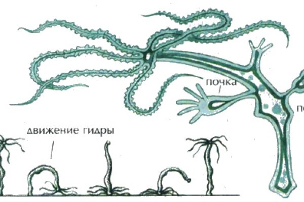 Кракен площадка вход