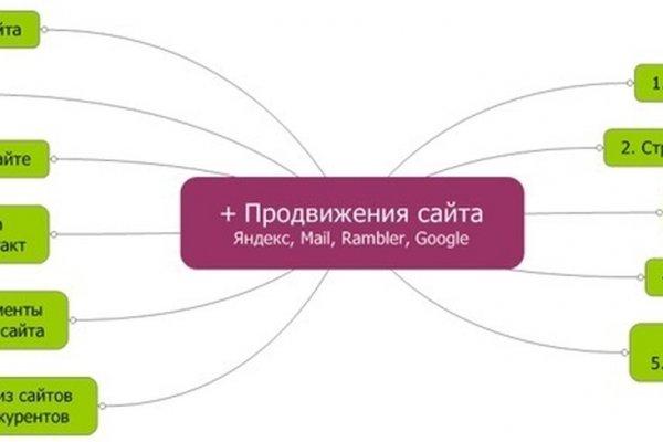 Kra30at
