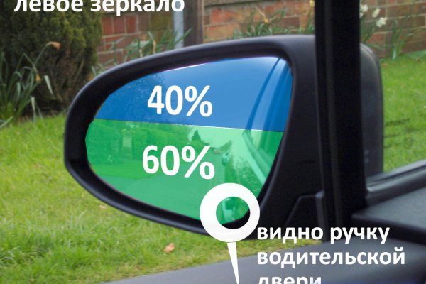 Кракен сайт что это