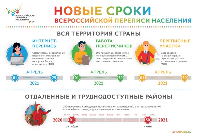 Кракен ссылка тор